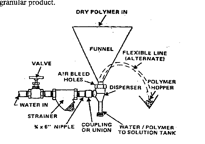 image-663726-Hootonanny_w_Funnel.png